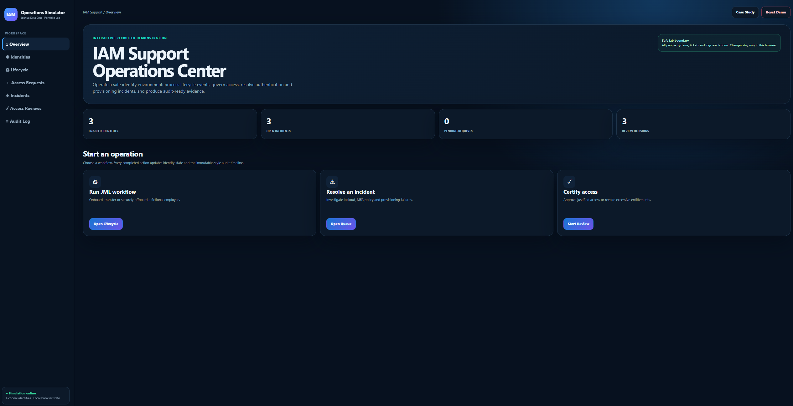 IAM Support automation system overview dashboard